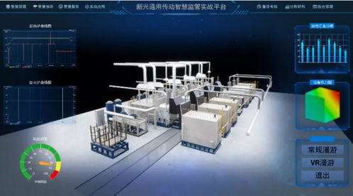 5G與VR驅動的數字孿生技術 為國內最大熱處理爐企業提升25%運維效率的實踐與啟示